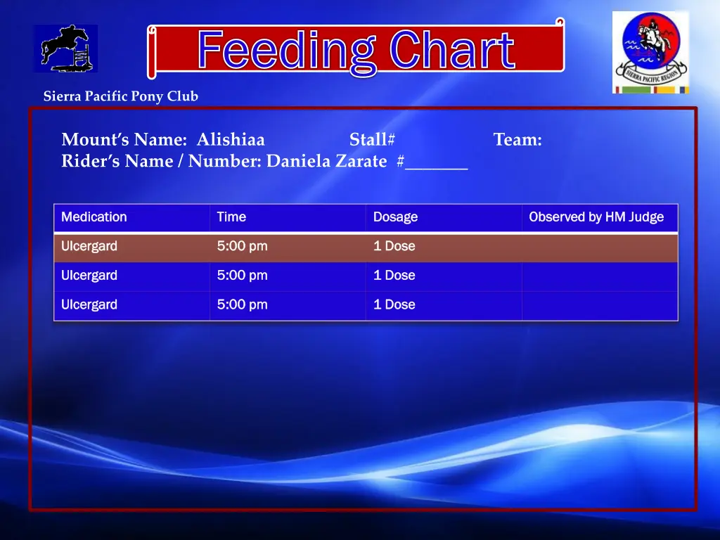 sierra pacific pony club feeding chart