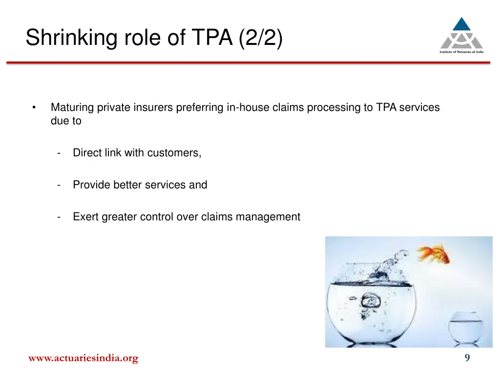 shrinking role of tpa 2 2