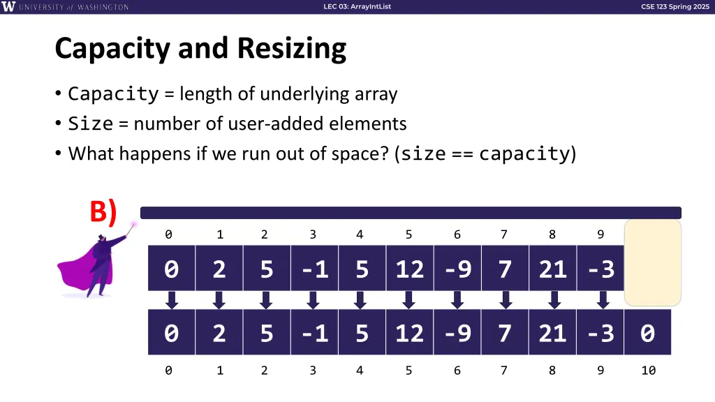 lec 03 arrayintlist 28