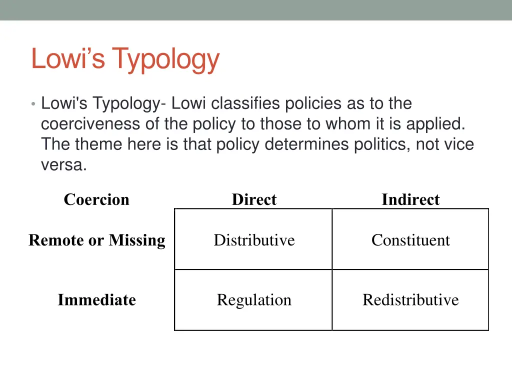 lowi s typology