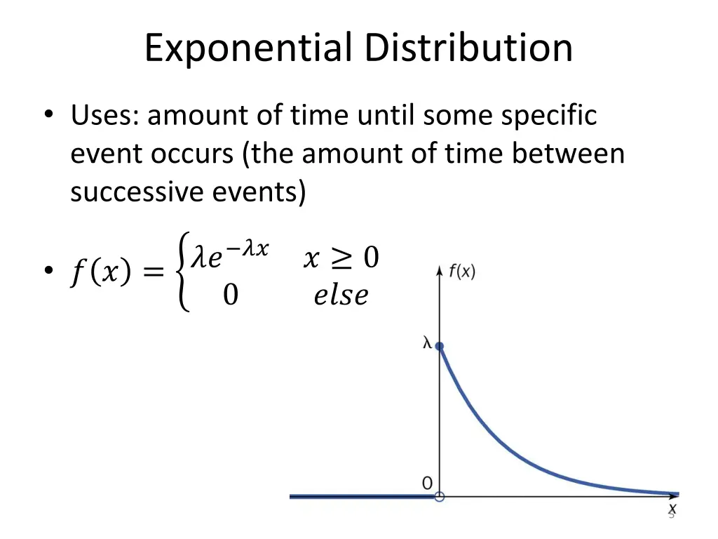 exponential distribution