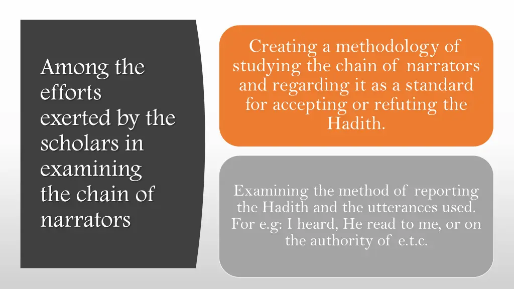 creating a methodology of studying the chain