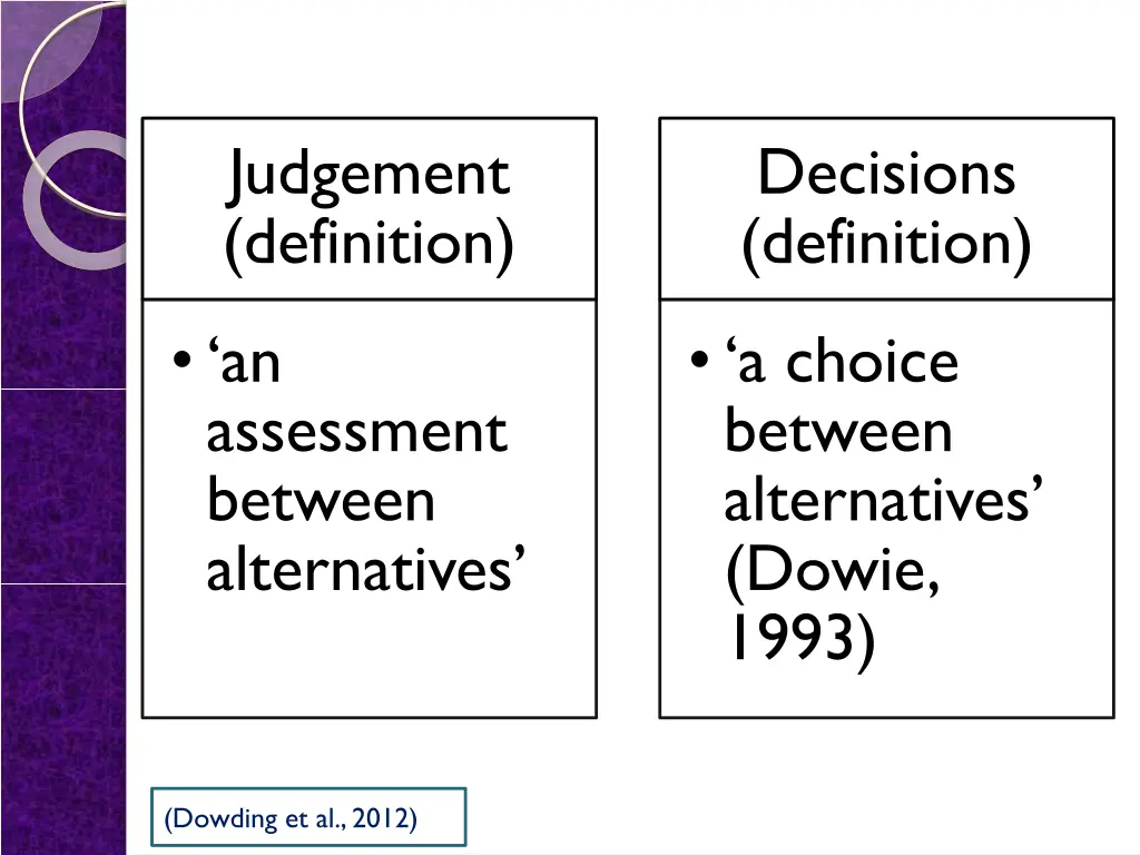 judgement definition