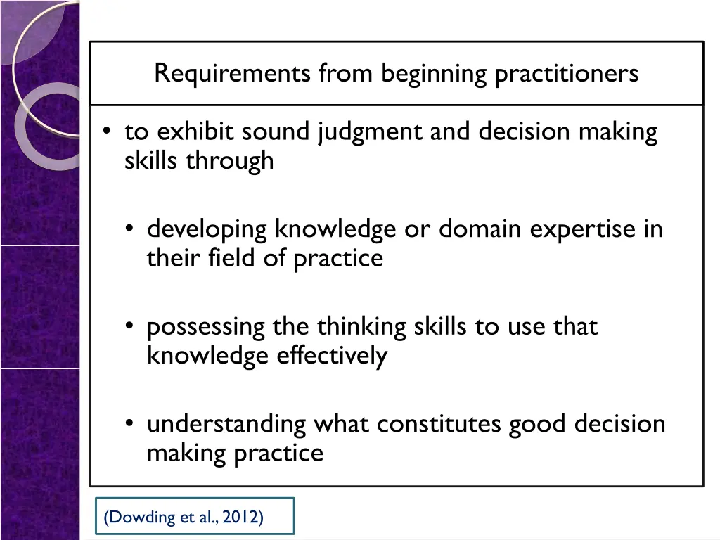 requirements from beginning practitioners