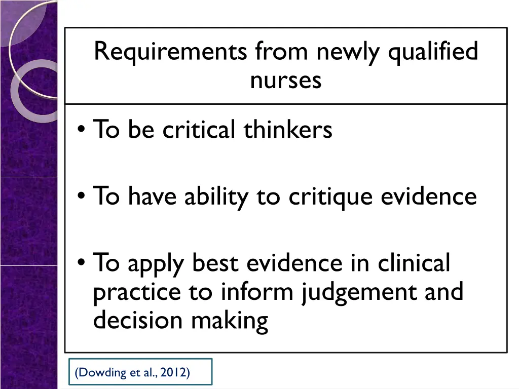 requirements from newly qualified nurses