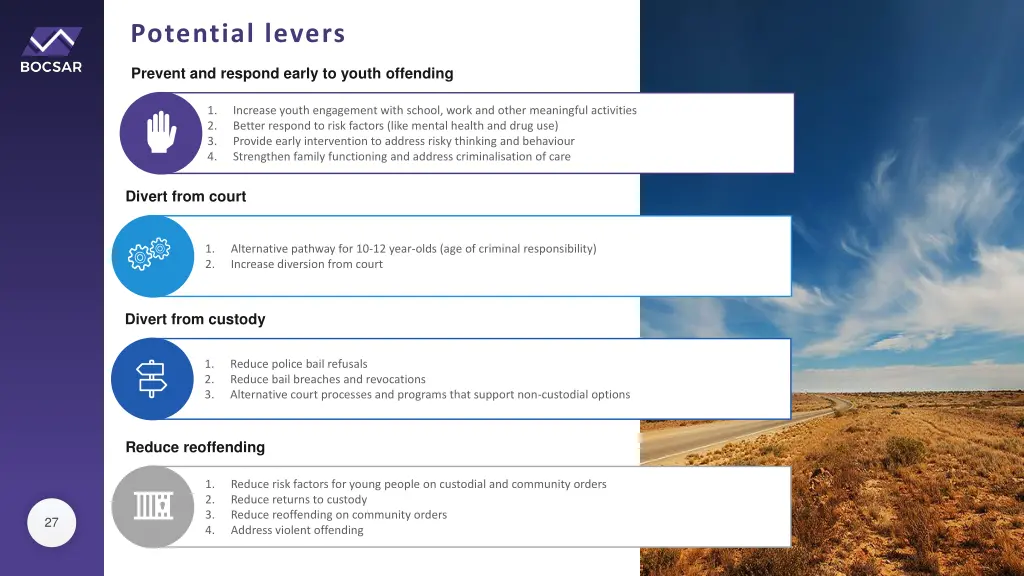 potential levers 1