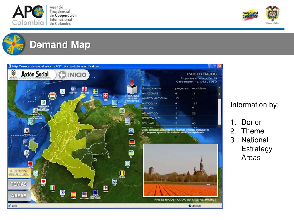 demand map