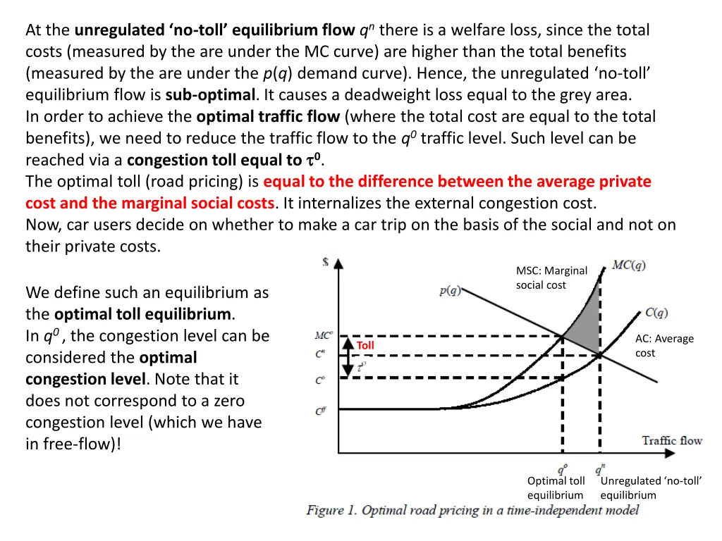 at the unregulated no toll equilibrium flow