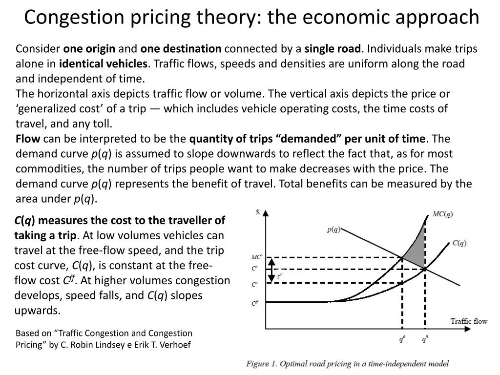 congestion pricing theory the economic approach