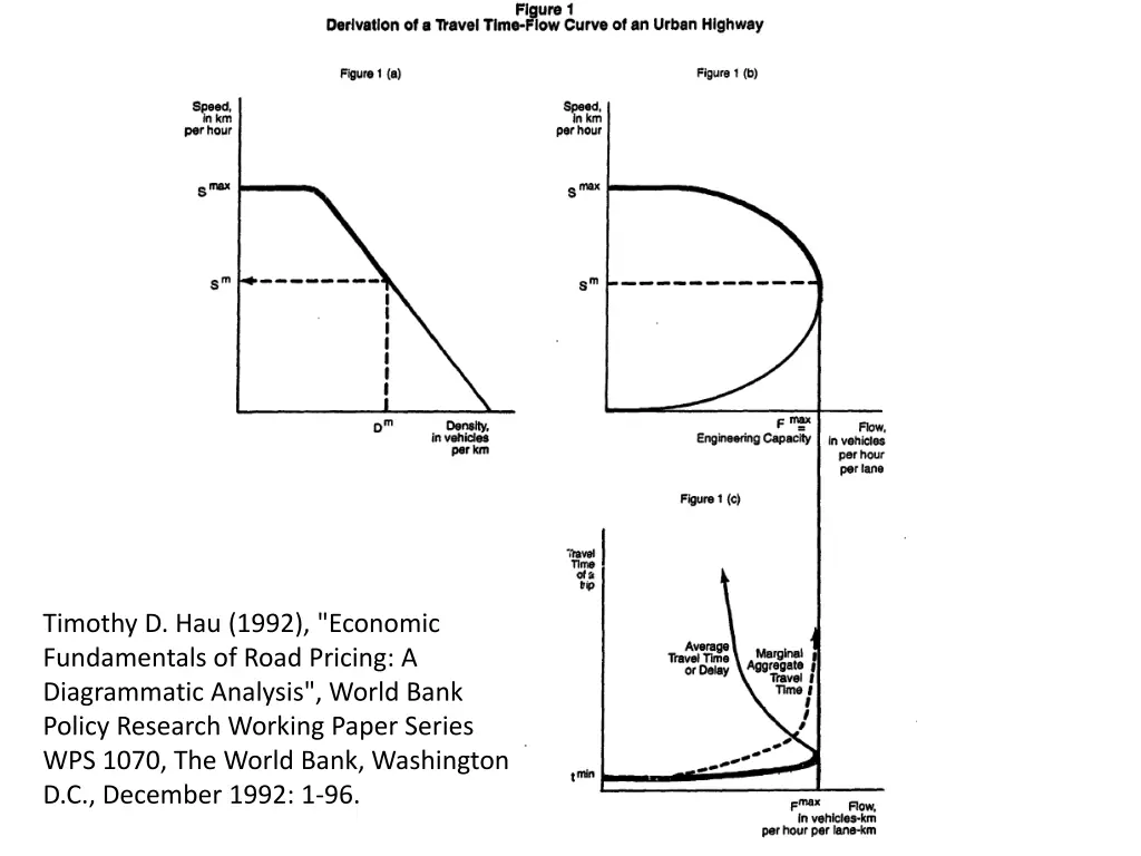 timothy d hau 1992 economic fundamentals of road