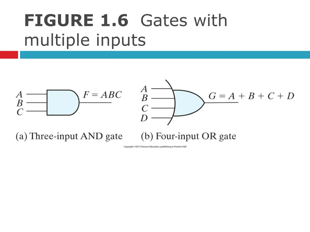 figure 1 6 gates with multiple inputs