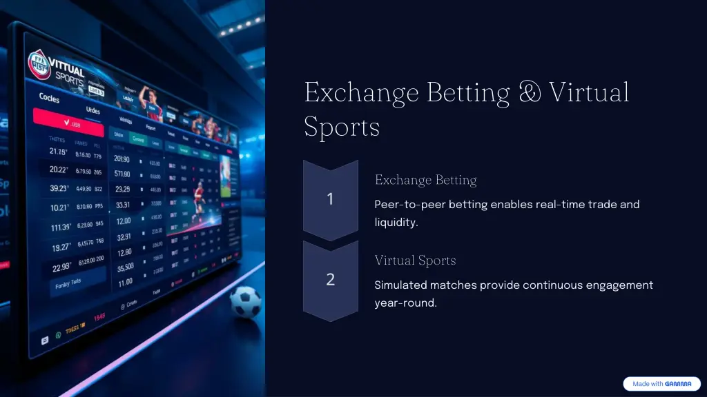 exchange betting virtual sports