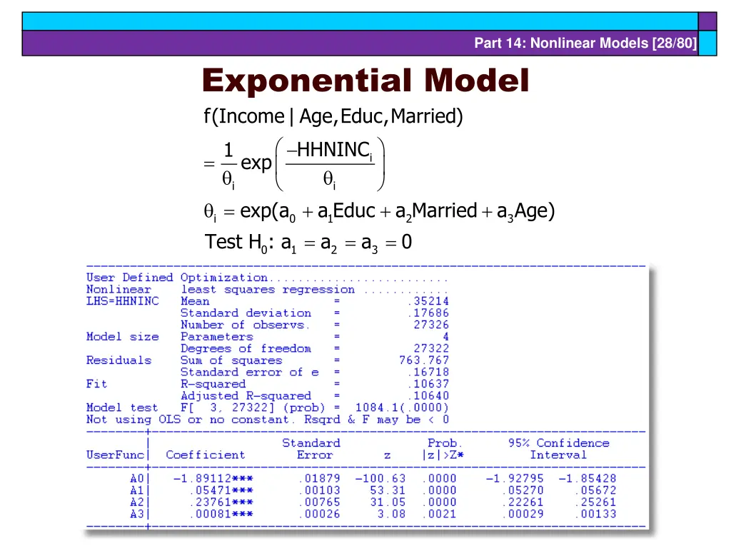 part 14 nonlinear models 28 80