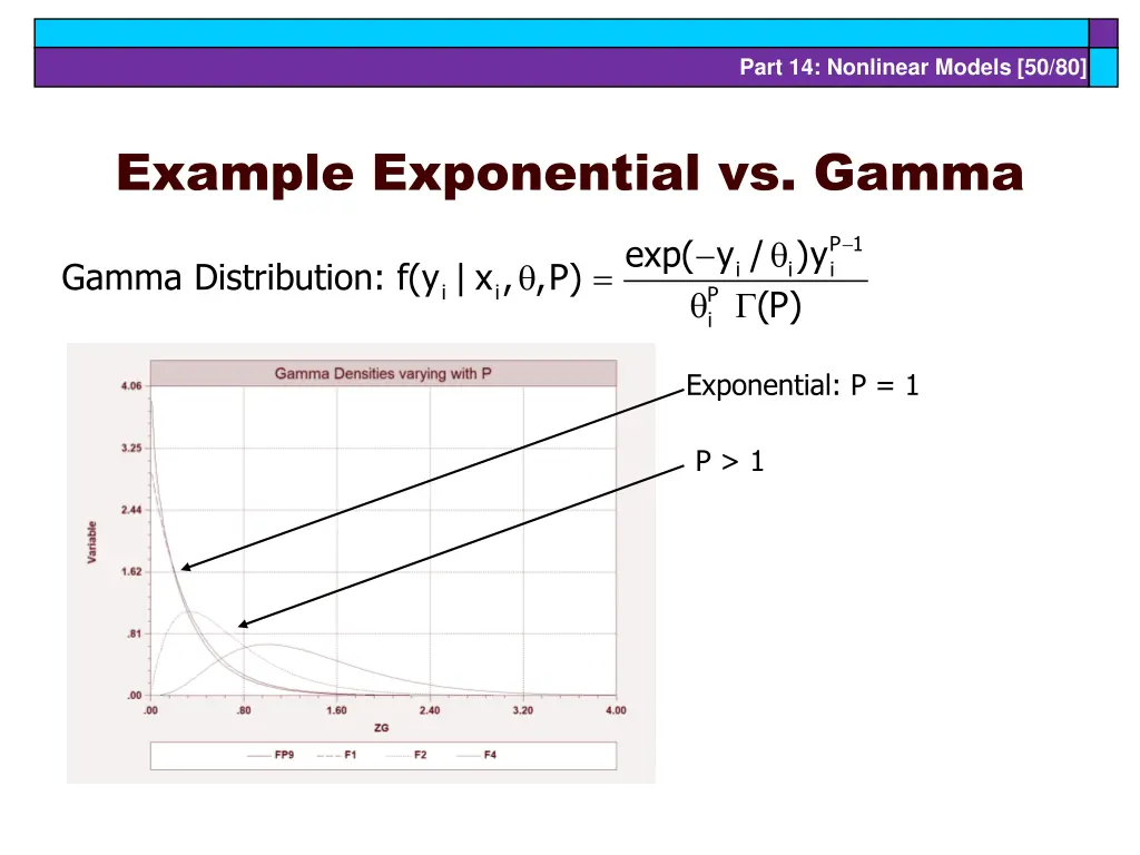 part 14 nonlinear models 50 80