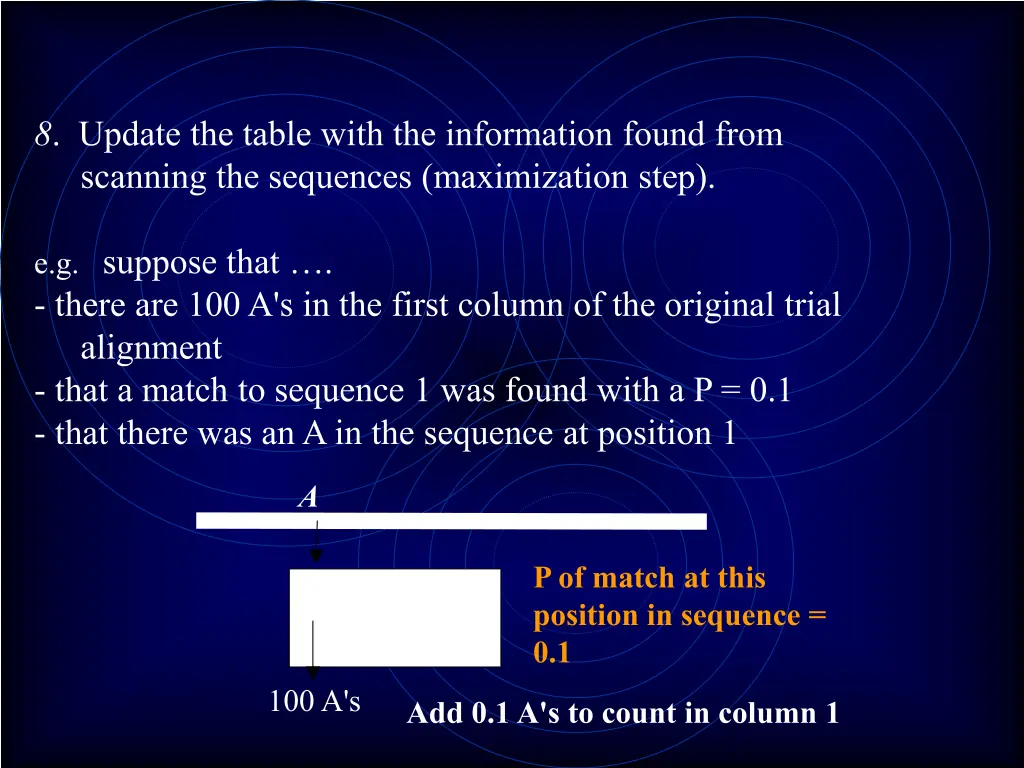 8 update the table with the information found