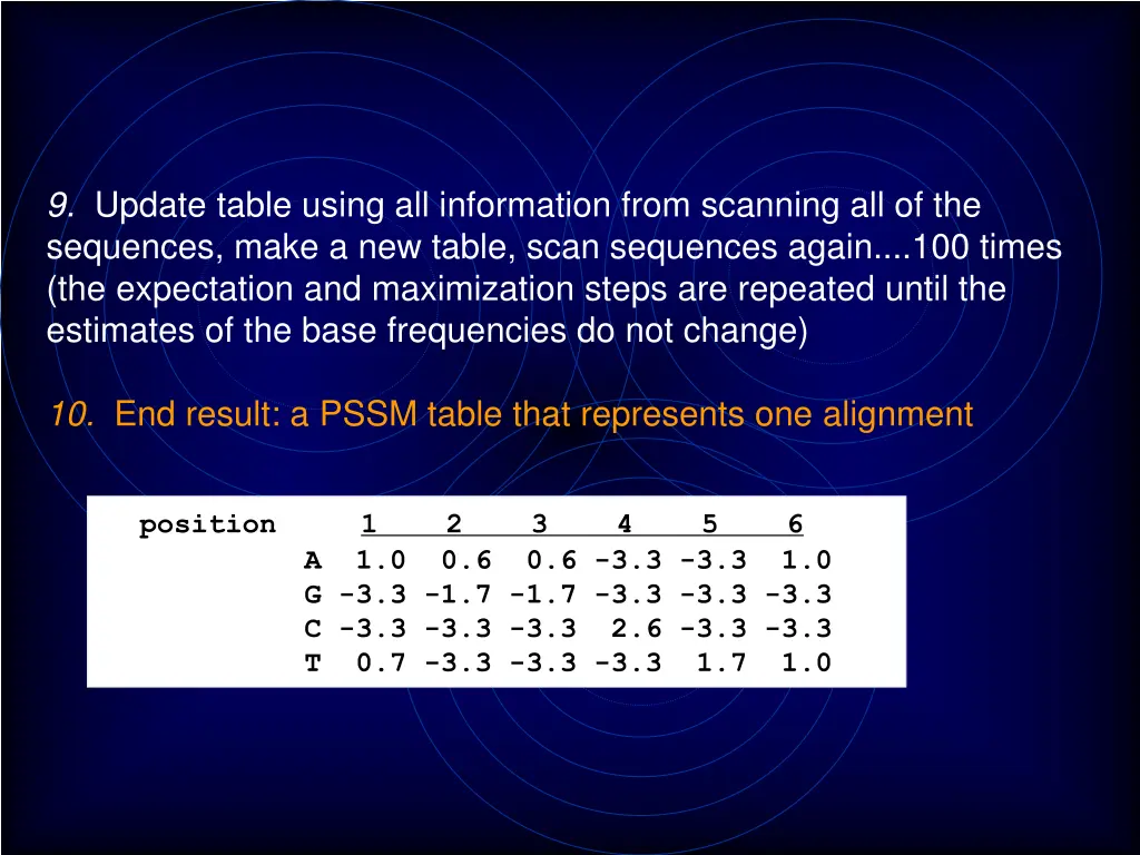 9 update table using all information from