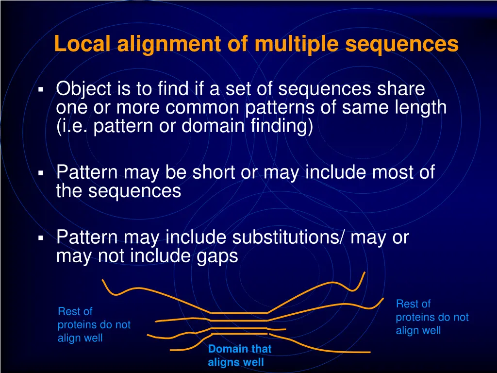 local alignment of multiple sequences