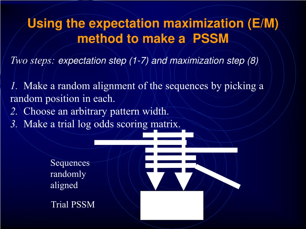 using the expectation maximization e m method