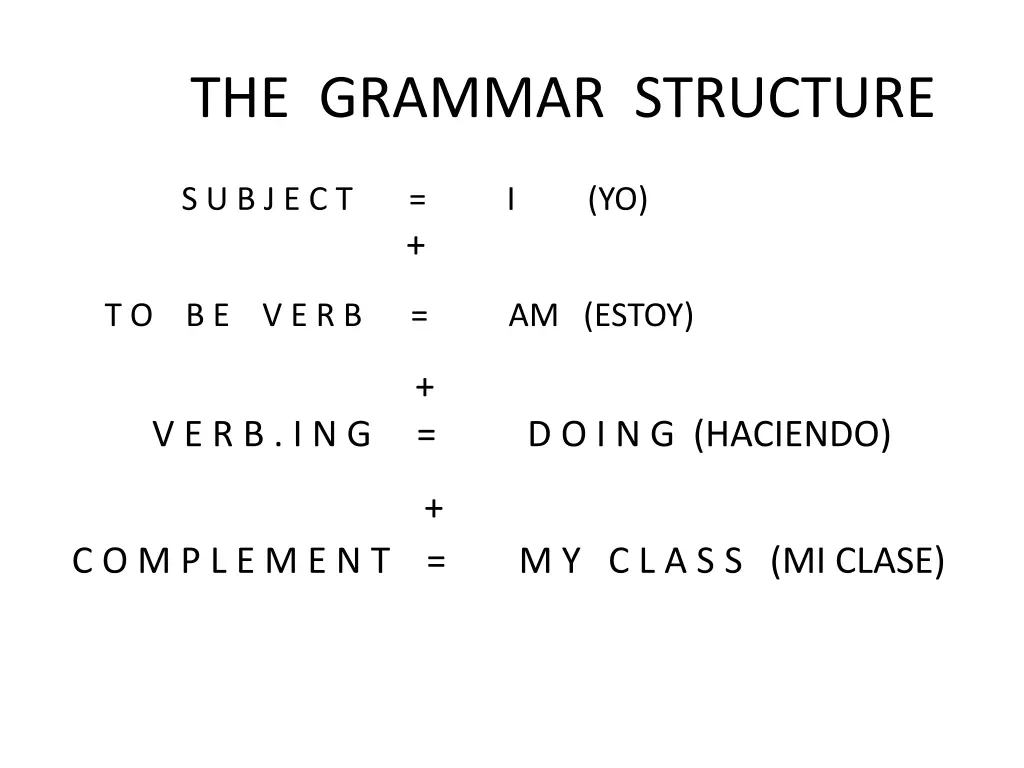 the grammar structure