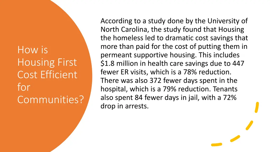 according to a study done by the university