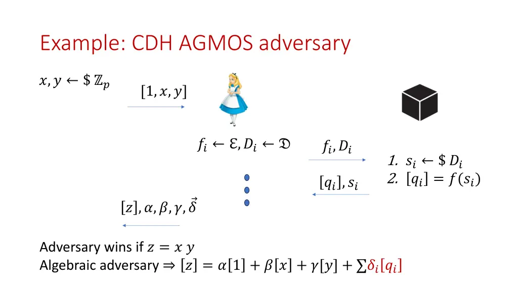example cdh agmos adversary