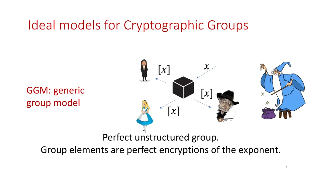 ideal models for cryptographic groups