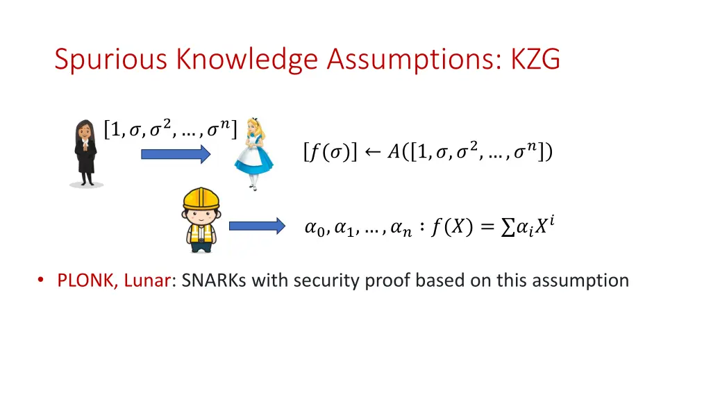 spurious knowledge assumptions kzg