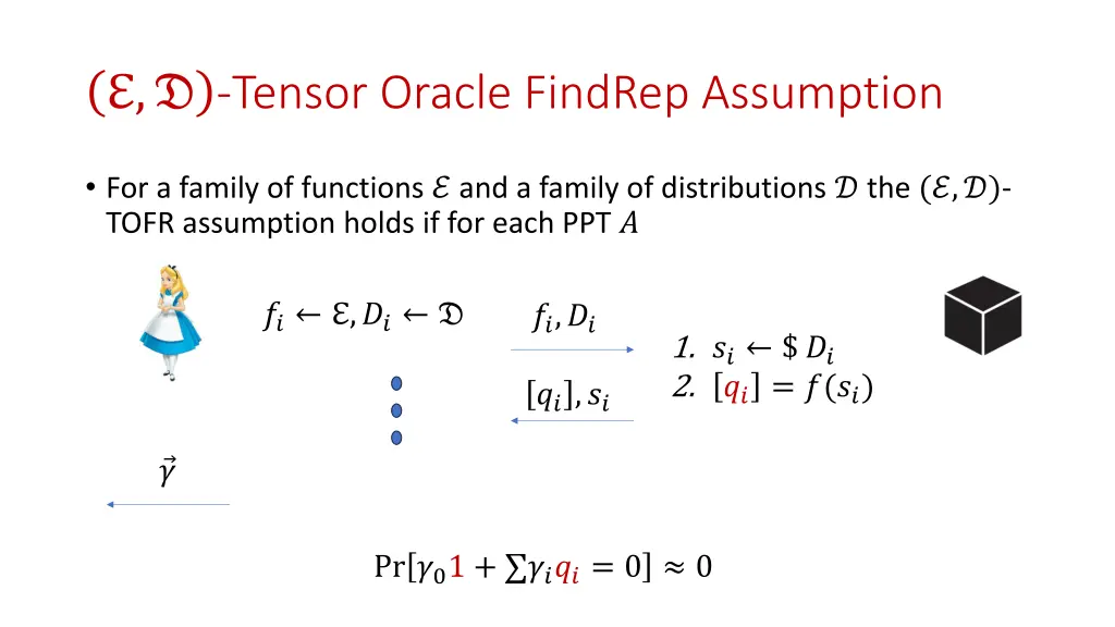 tensor oracle findrep assumption
