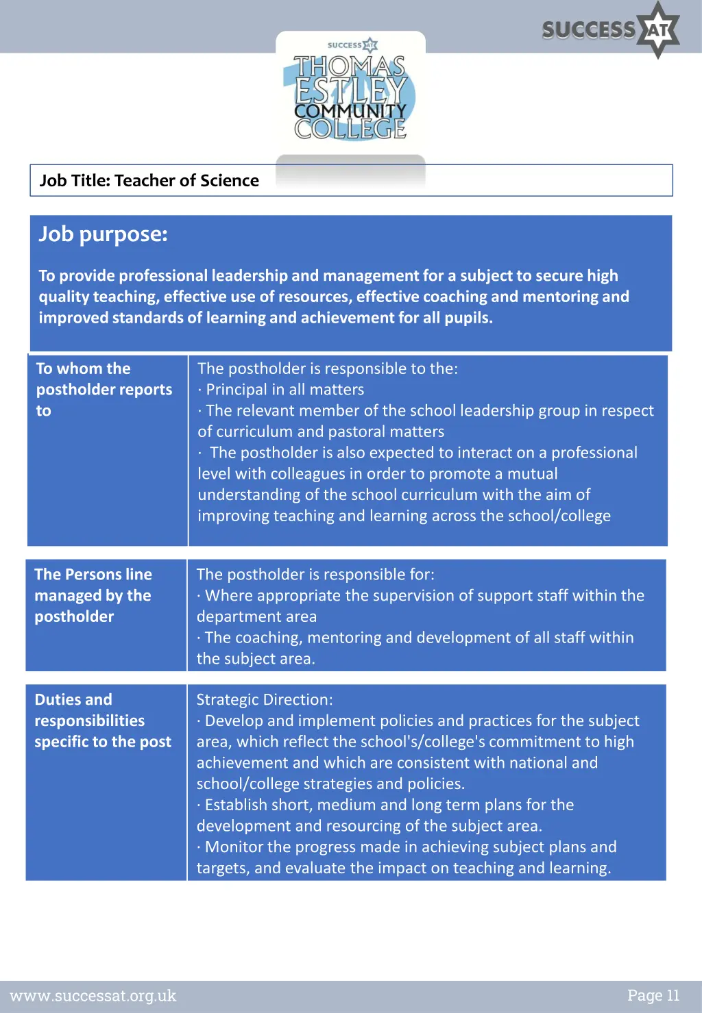 job title teacher of science 1