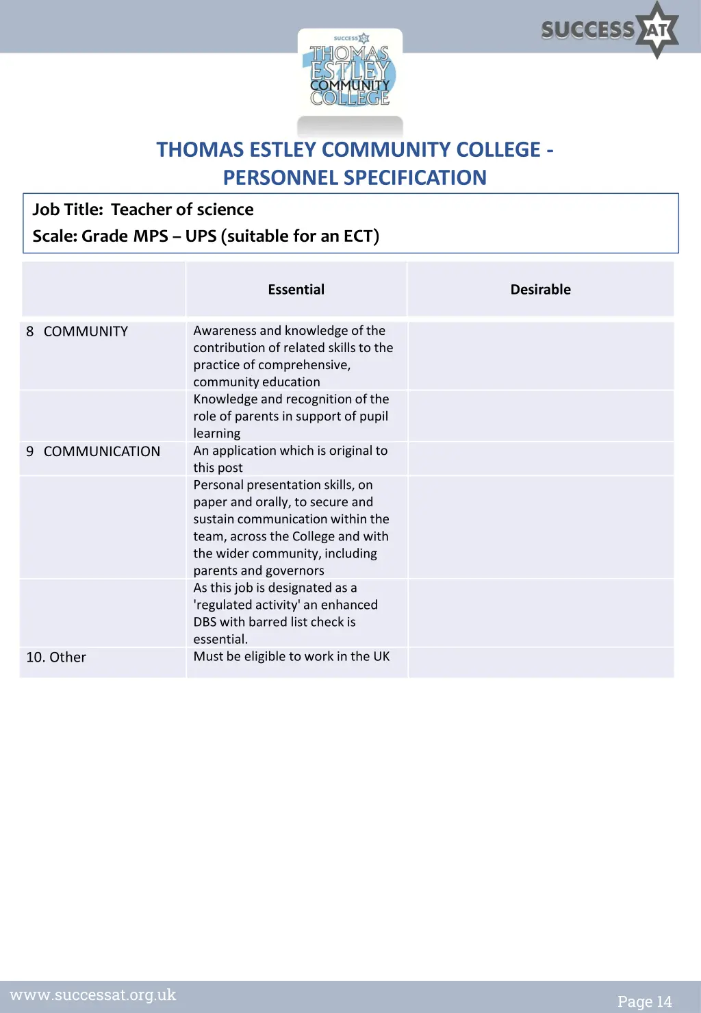 thomas estley community college personnel 1