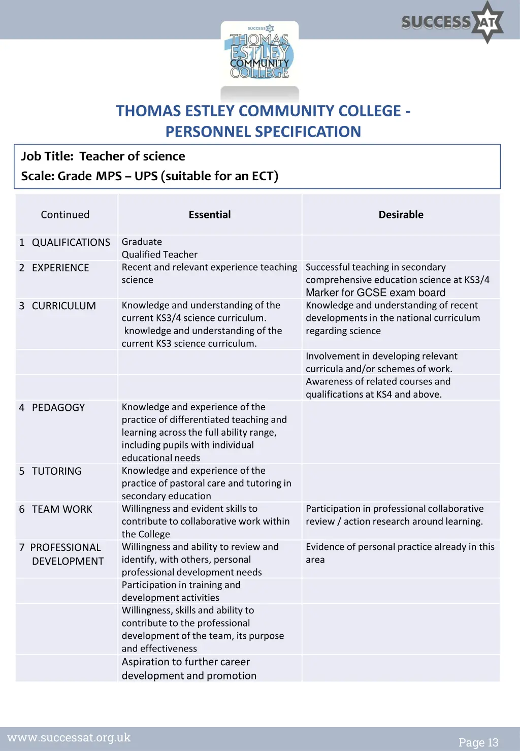 thomas estley community college personnel