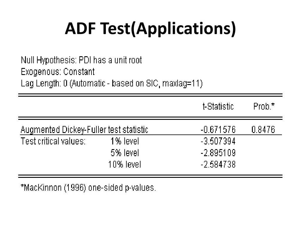 adf test applications 1