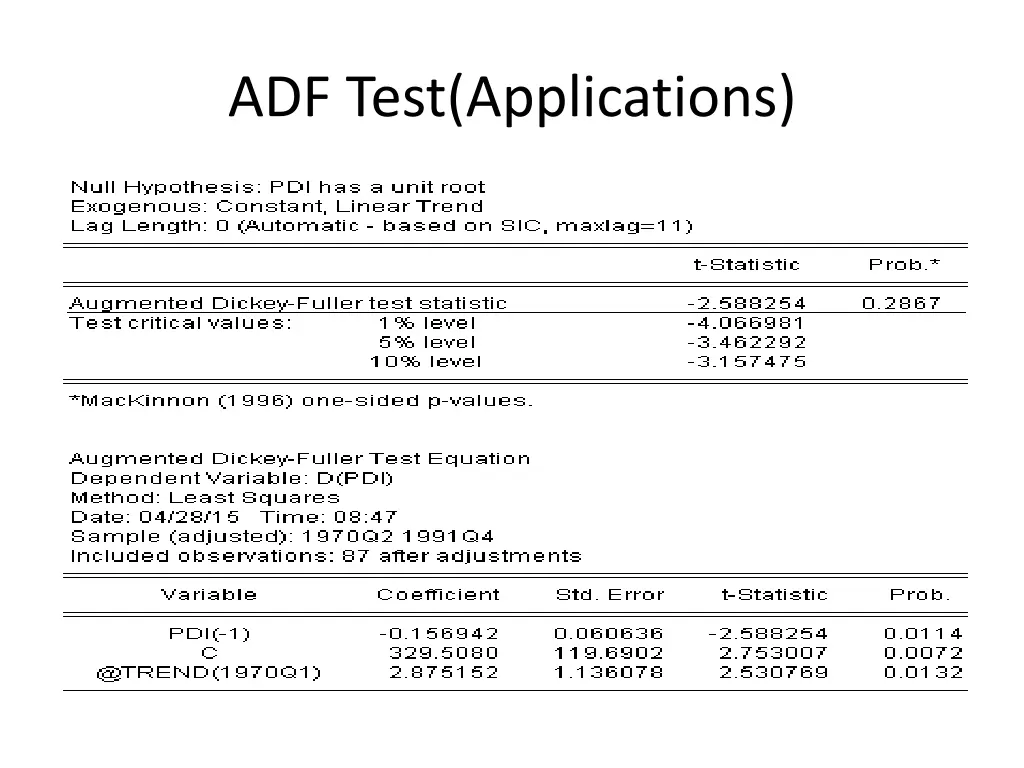 adf test applications