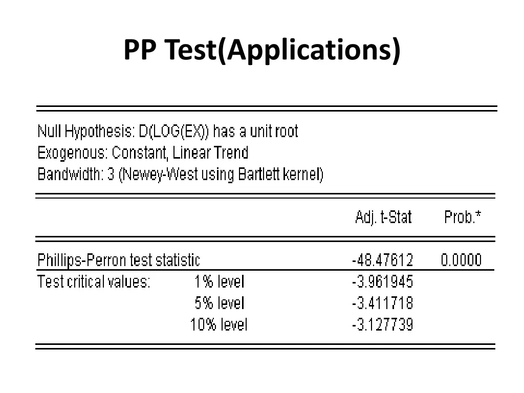 pp test applications 1