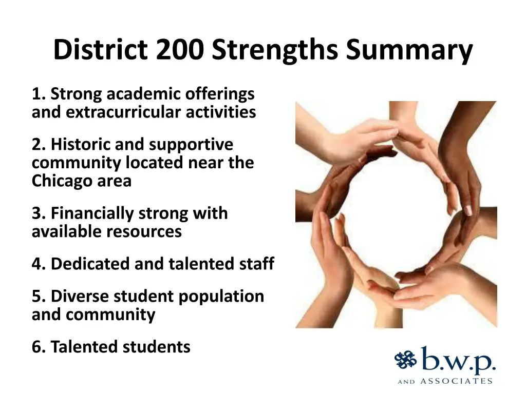 district 200 strengths summary