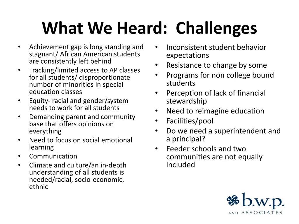 what we heard challenges
