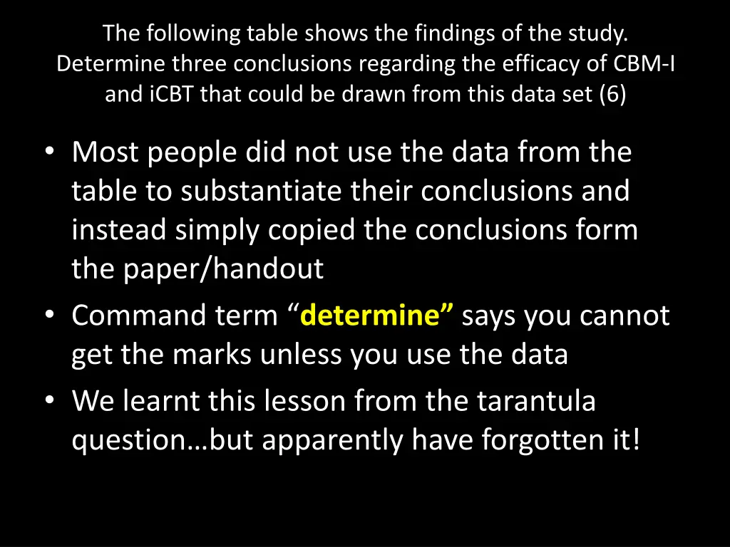 the following table shows the findings