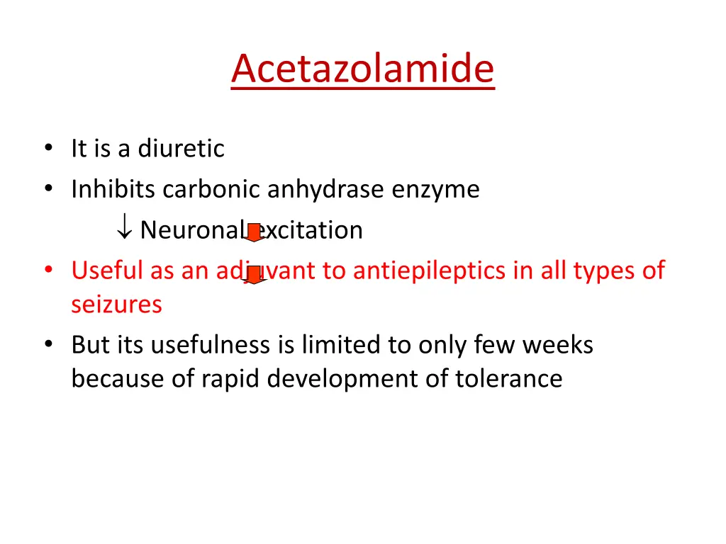 acetazolamide