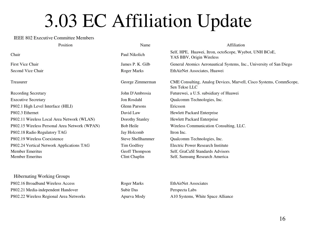 3 03 ec affiliation update