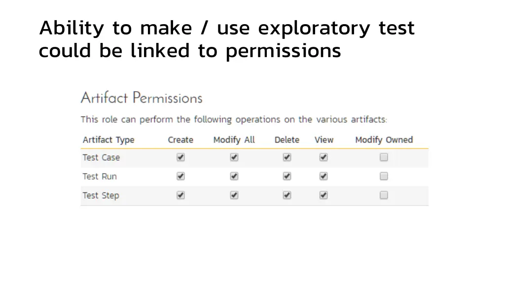 ability to make use exploratory test could