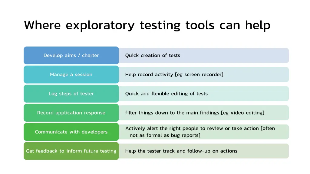 where exploratory testing tools can help