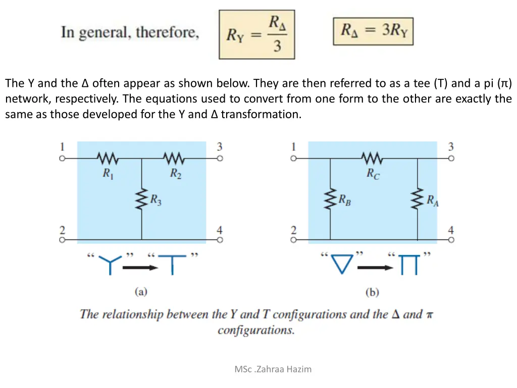 the y and the often appear as shown below they
