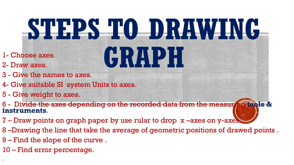 steps to drawing graph 3 give the names to axes
