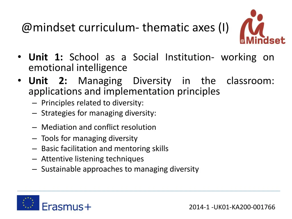 @mindset curriculum thematic axes i