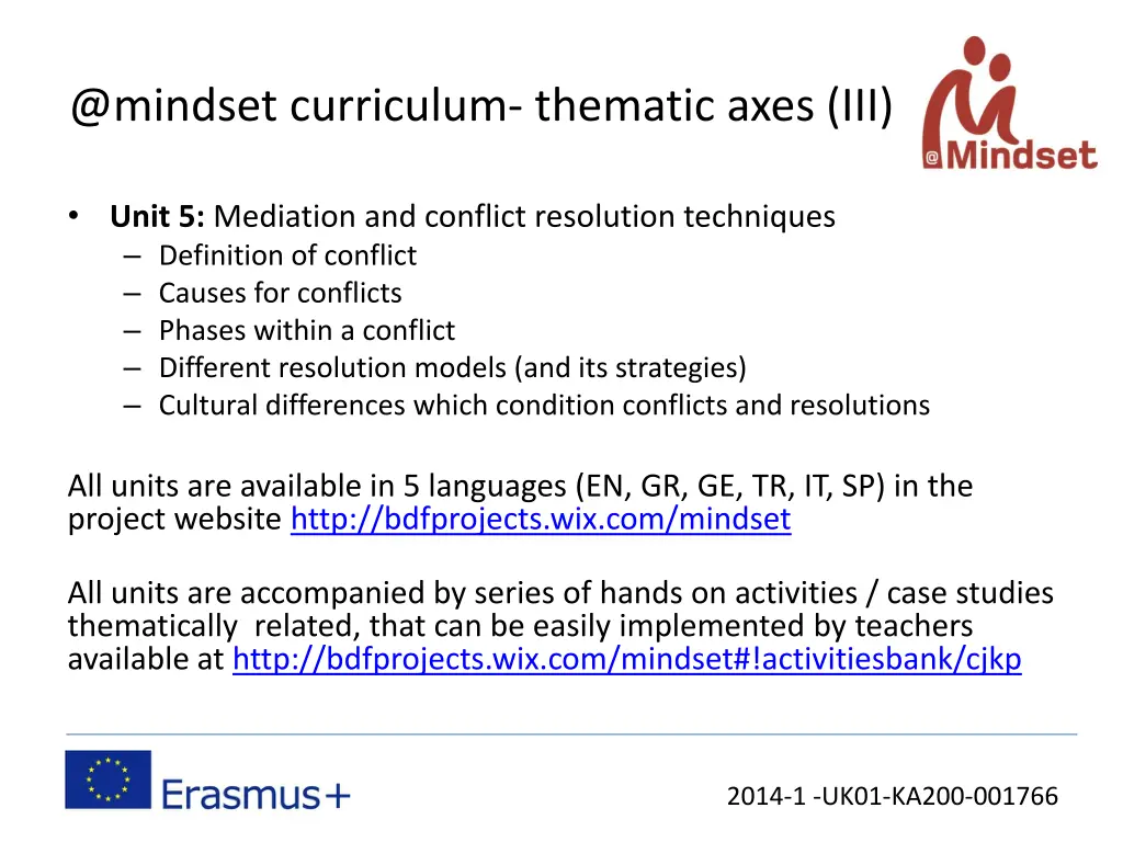 @mindset curriculum thematic axes iii