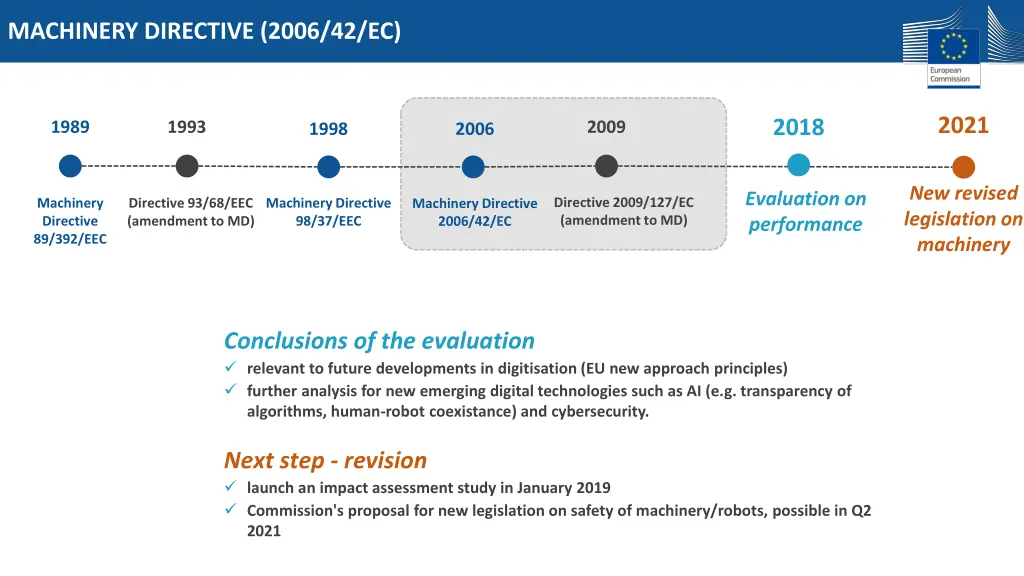 machinery directive 2006 42 ec
