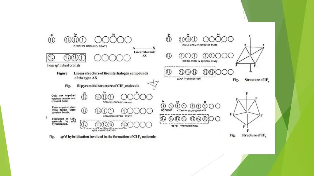 slide5