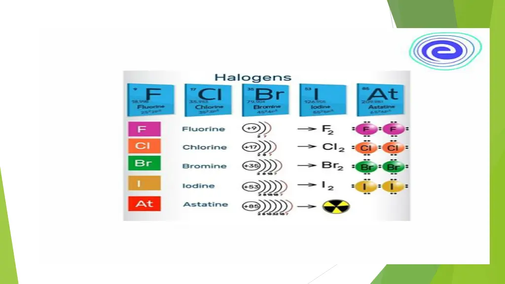 slide6