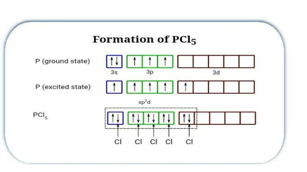 slide10