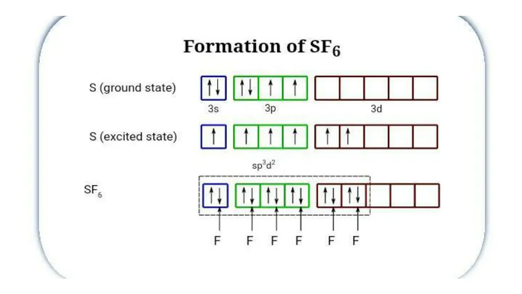 slide12